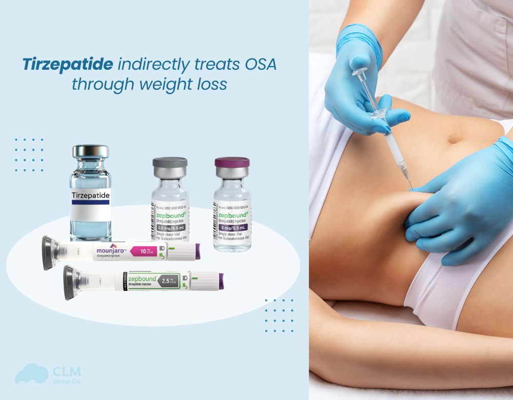 Tirzepatide for osa