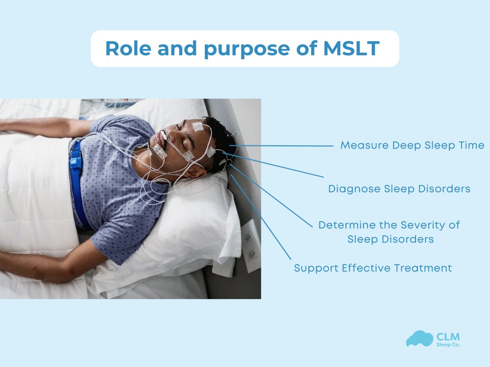 Role and purpose of MSLT