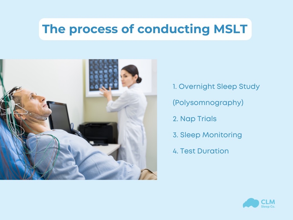 Conducting the Multiple Sleep Latency Test: A Step-by-Step Guide