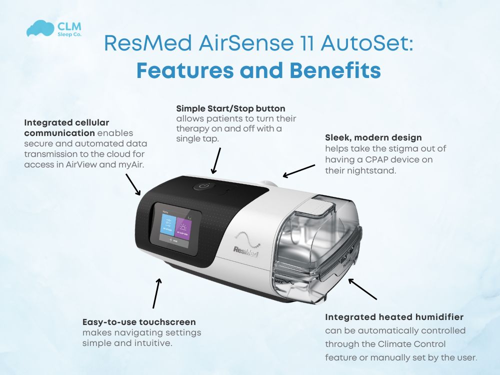 ResMed AirSense 11 AutoSet: Features and Benefits
