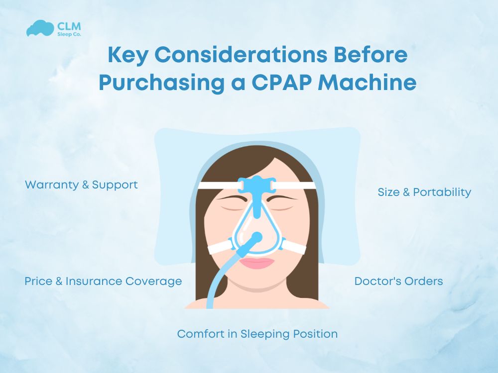 Essential factors to consider before buying a CPAP machine