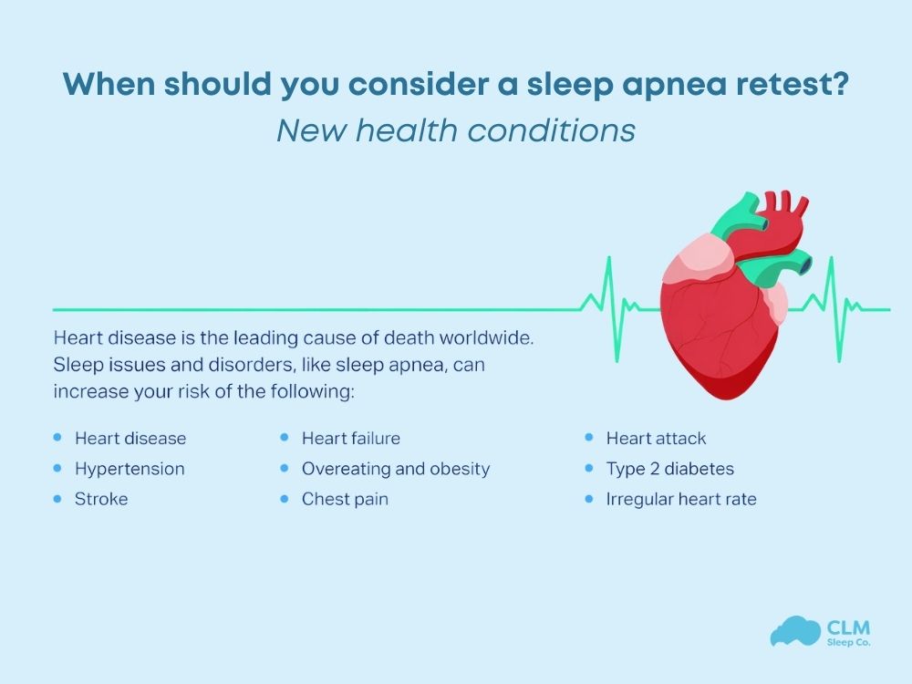 New health conditions, especially heart or metabolic issues, may require sleep apnea retesting