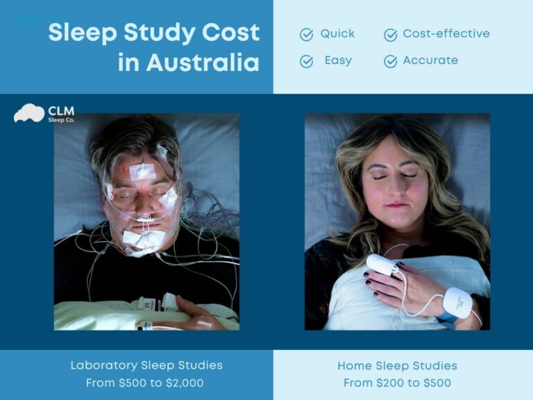 Sleep Study Cost in Australia