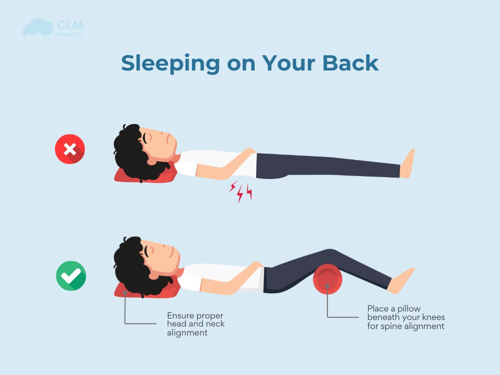 Sleeping on Your Back