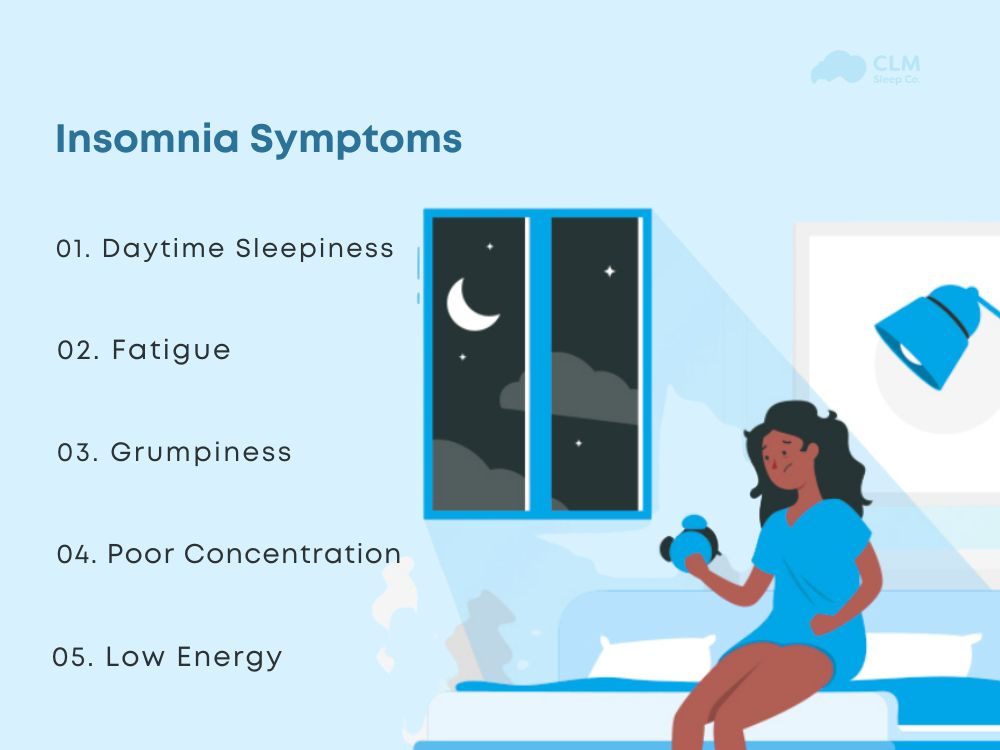 Popular insomnia symptoms