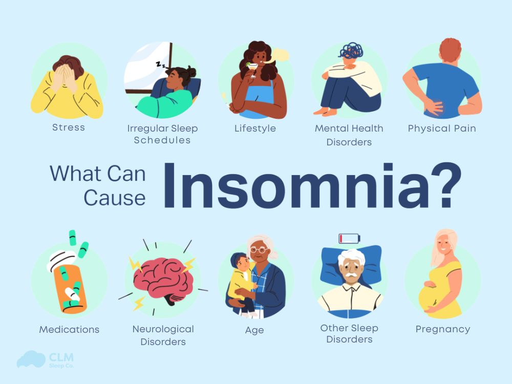 Insomnia causes from psychological issues to something as simple as lifestyle habits