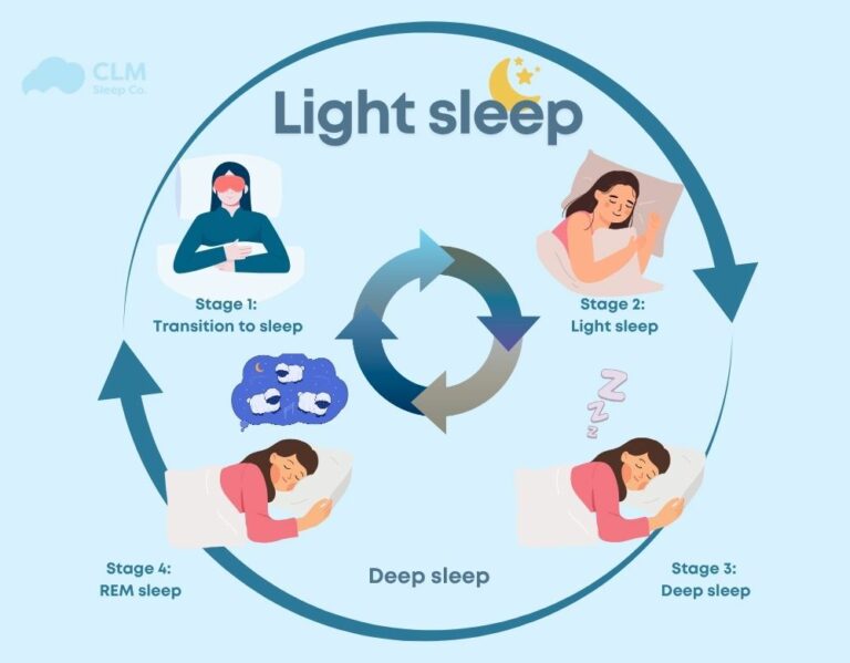 Light Sleep