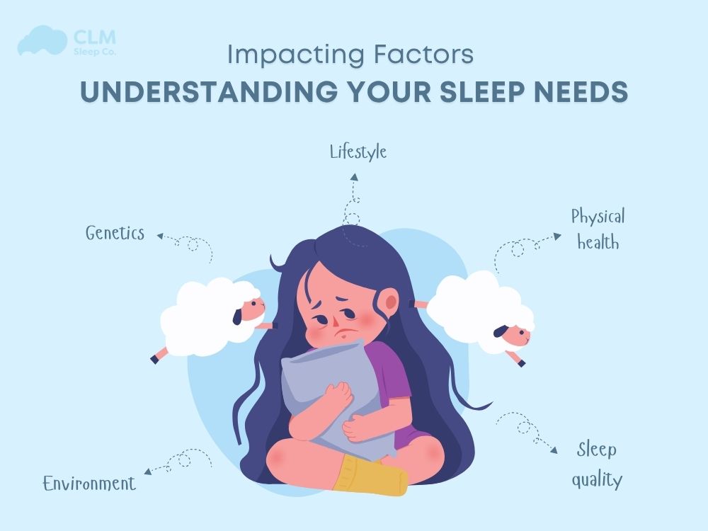 What factors affect sleep?