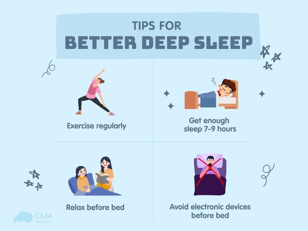 Some simple methods to improve your sleep quality.