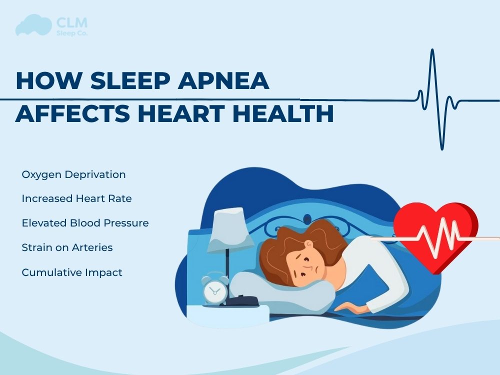 sleep-apnea-affects-heart-health