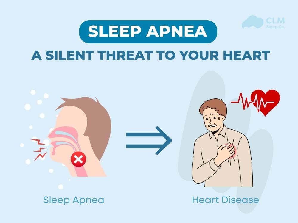 sleep apnea and heart disease