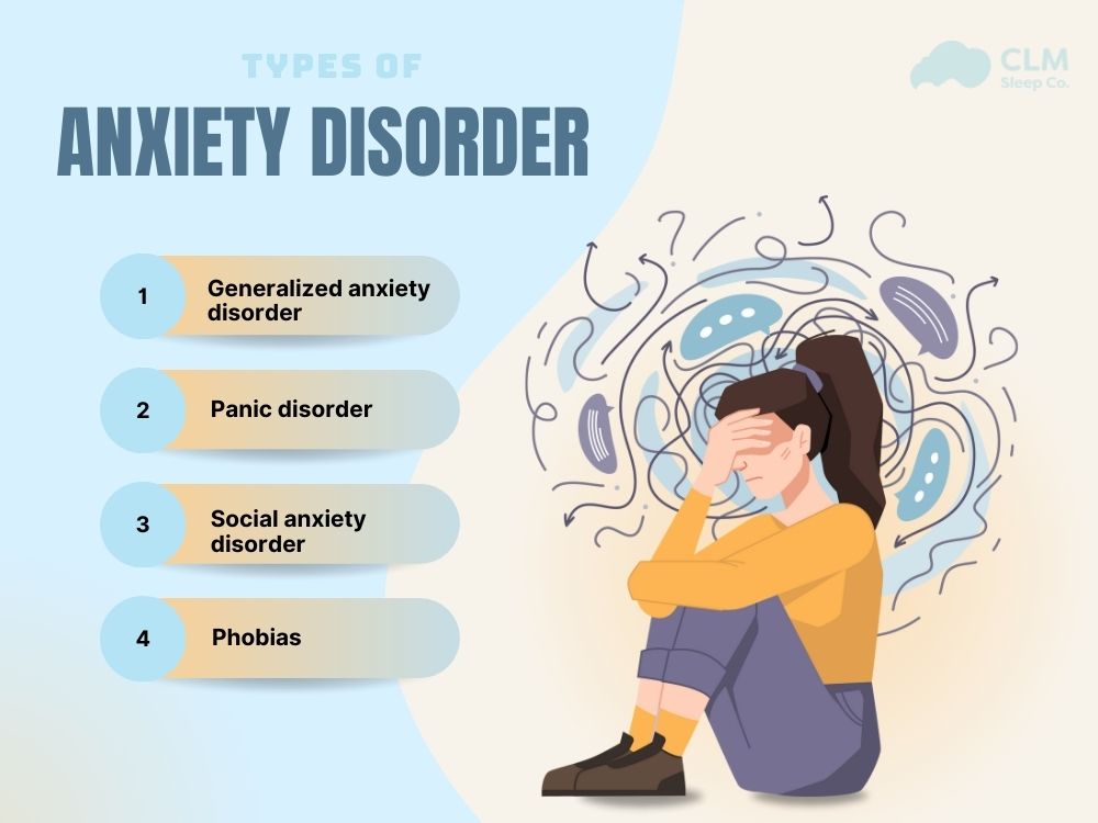 Types of anxiety disorders