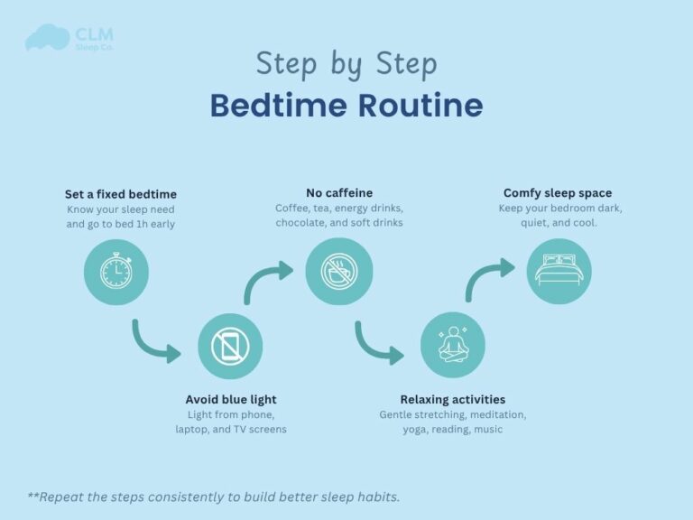 How to Build a Healthy Bedtime Routine for Better Sleep
