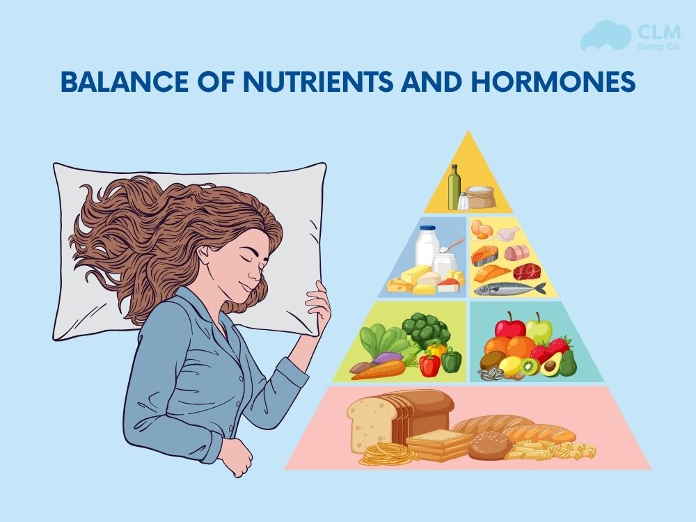 Does nutrition affect your sleep